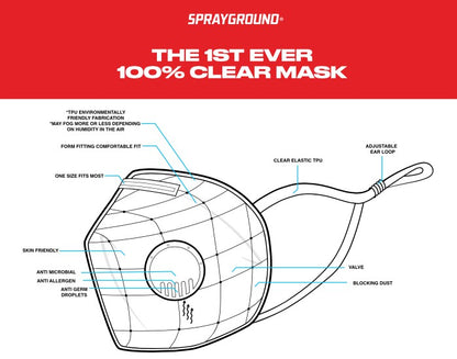 SPRAYGROUND CLEAR MASK (ADULT)