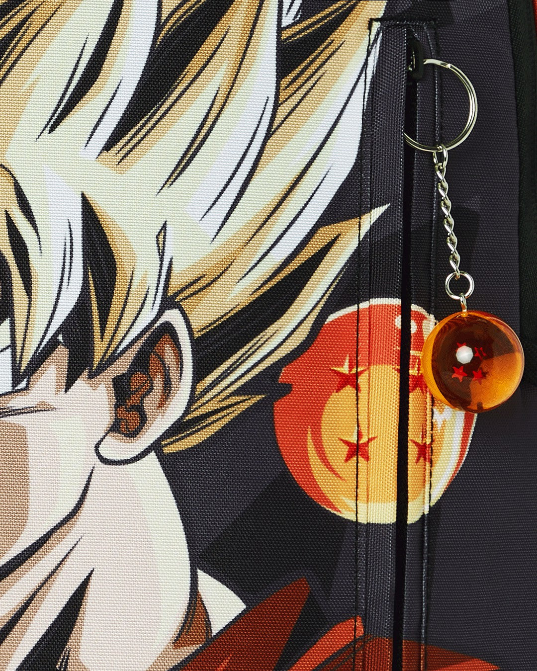 GOKU NO FEAR